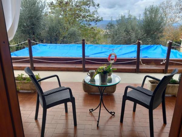 House Tramonto D'oro, Rezervasyon  Ficulle Havuzlu Oteller, Yüzme Havuzu